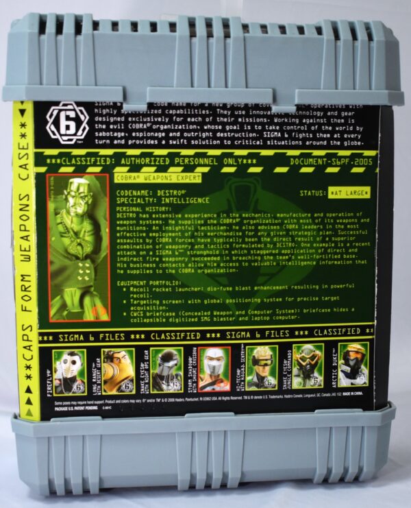 GIJOE_SIGMA_6_Destro_Back_CBase